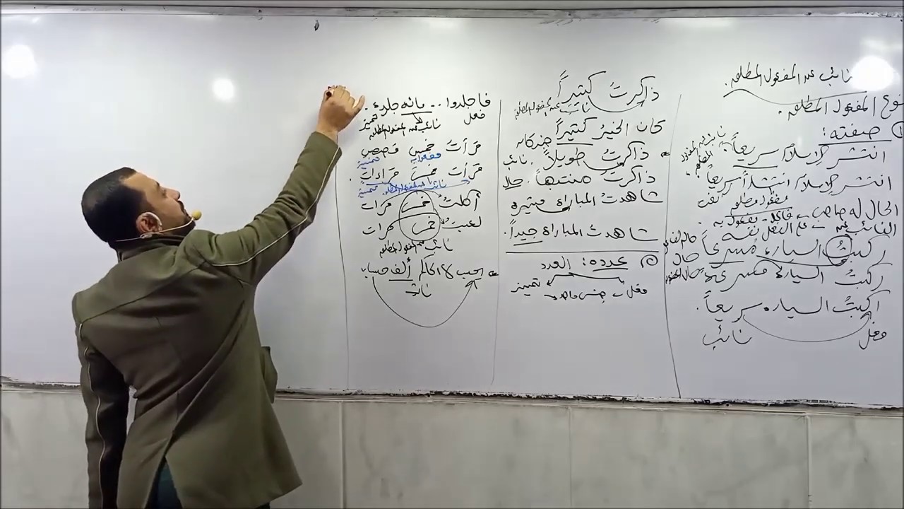 النائب عن المفعول المطلق - الأستاذ وليد محسن