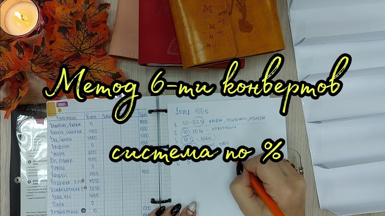 #6 Семейный бюджет/система конвертов/cash envelope