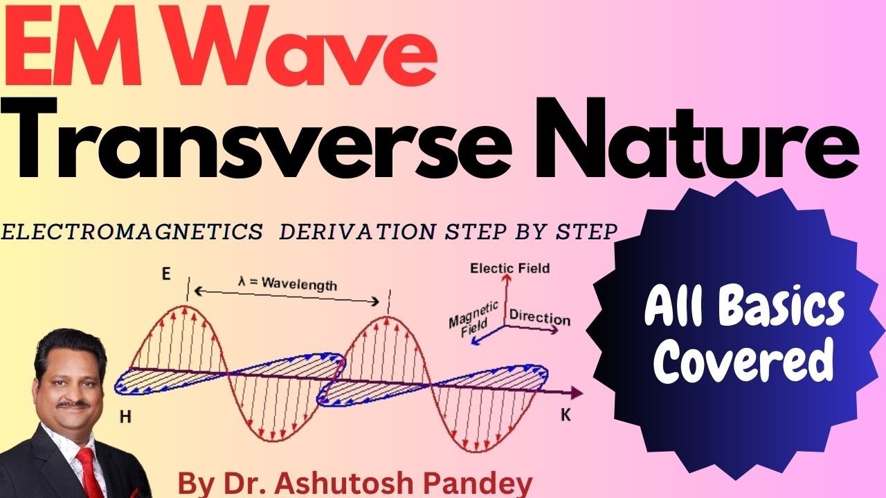 EM Waves Transverse nature Electromagnetic wave propagation characteristics Lecture EMFT in hindi