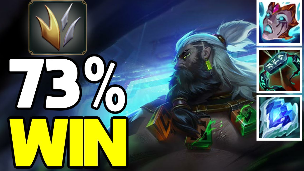Udyr Gameplay, How to Play Udyr JUNGLE, Build/Guide, LoL Meta