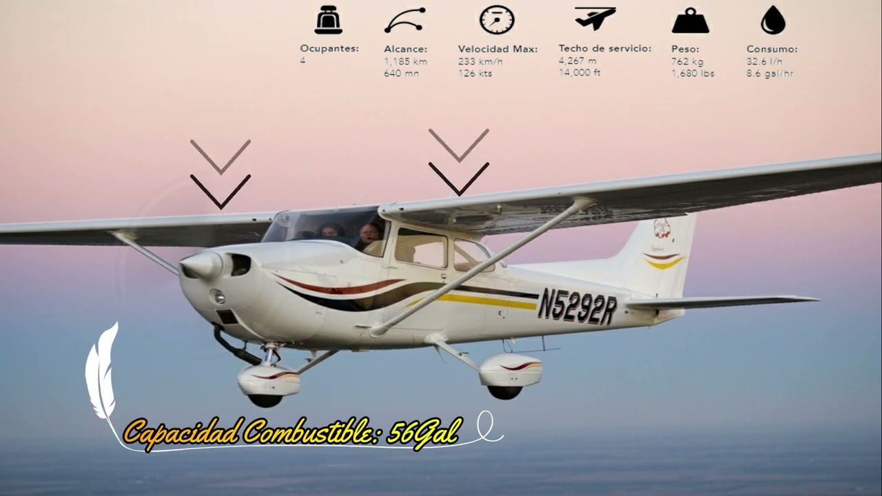 Cessna 172 Skyhawk especificaciones básicas