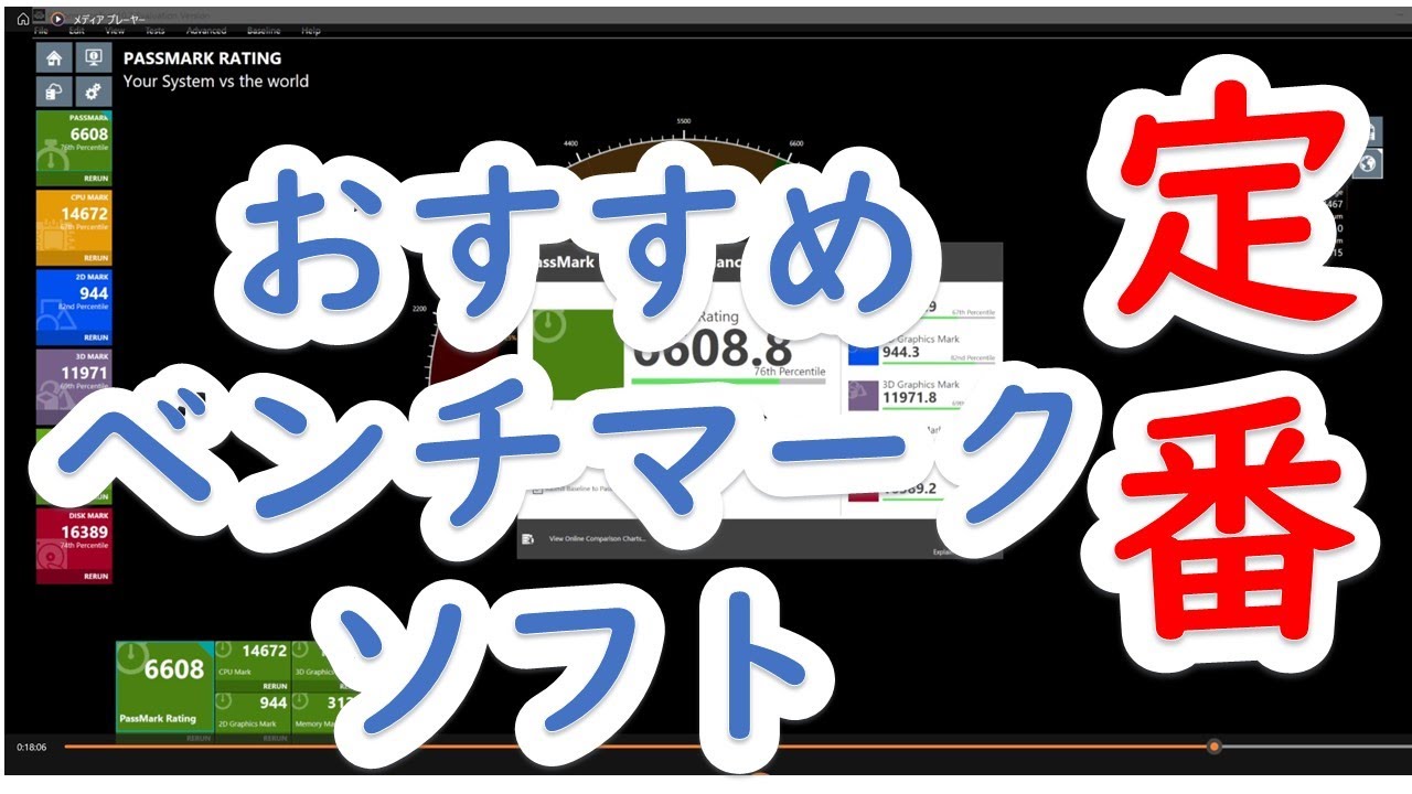 【定番？】パソコンのベンチマーク・ツール６選総合ベンチマーク、CPU、グラボ個別。PassMark（PerformanceTest）、PCMark10、３DMark、CINEBENCHI-R23