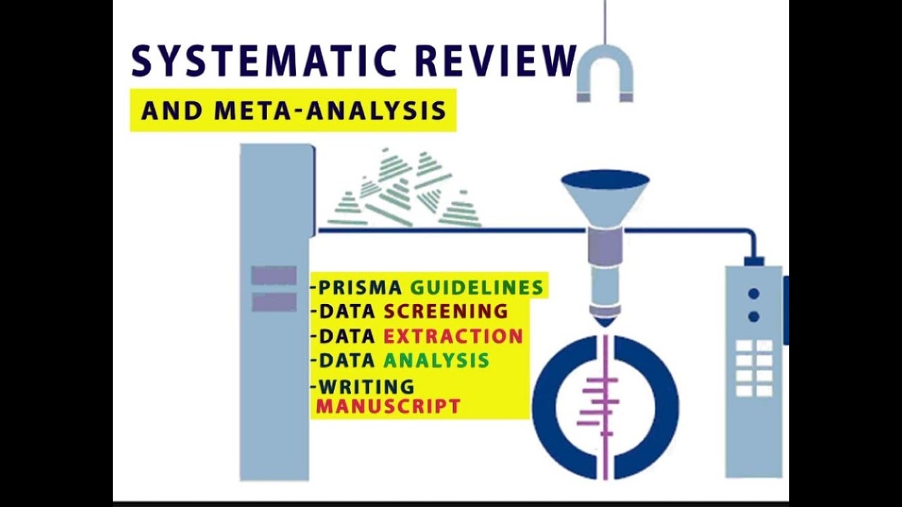 الحلقه 42 : Study Design 10(Systematic Review & Meta Analysis)