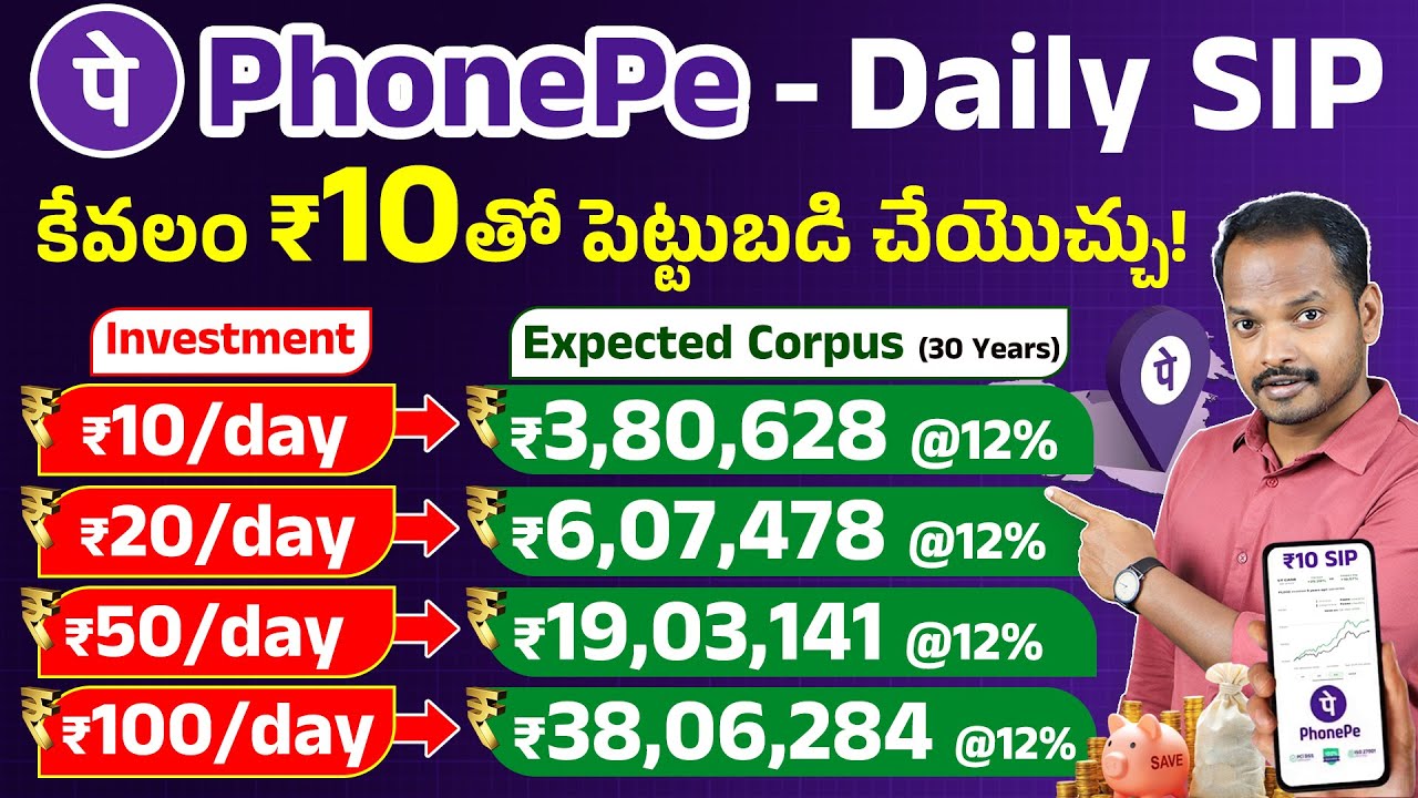 How to start PhonePe Daily SIP? | | How ₹10 Daily SIP Can Create Corpus | Daily SIP in PhonePe