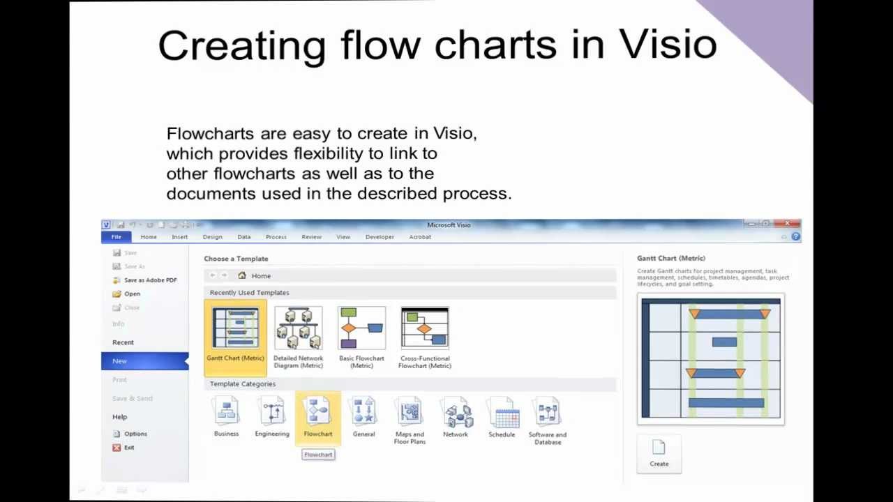 Visio 2010 - Creating Flowcharts