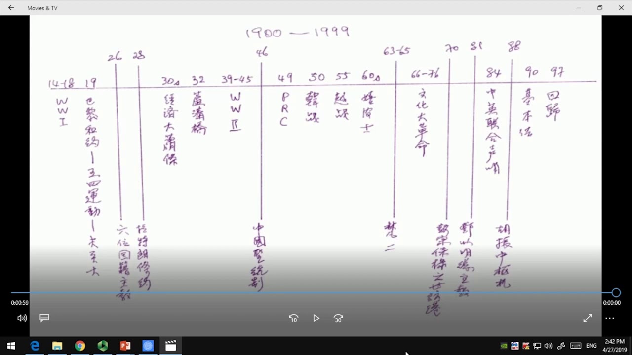 二十世紀香港天主教會歷史April 夏其龍神父