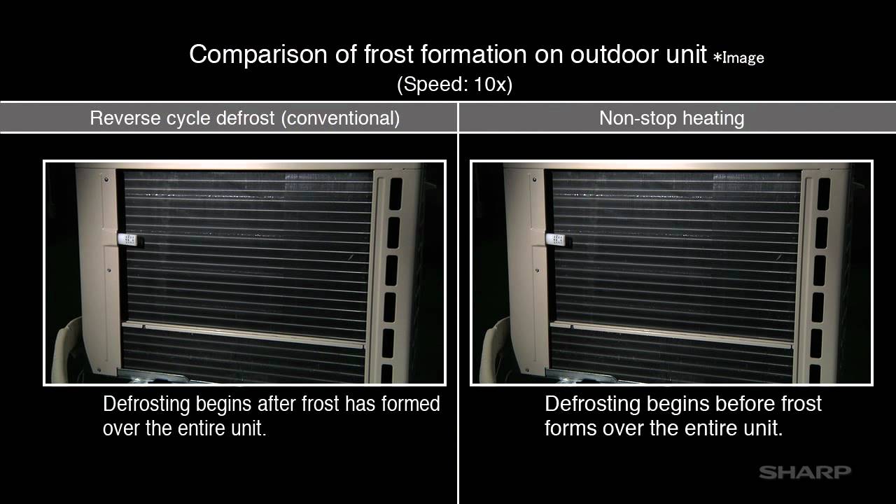 Air Conditioner Defrosting Experiment Comparing Non-stop Heating with Conventional Heating