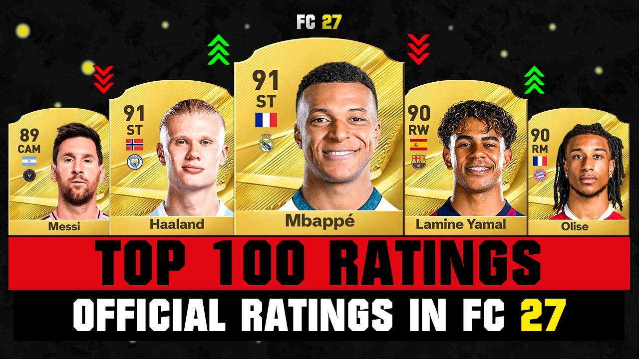FIFA 27 | OFFICIAL TOP 100 RATINGS IN FC 27! 😱🔥 ft. Mbappe, Haaland, Lamine Yamal&hellip;