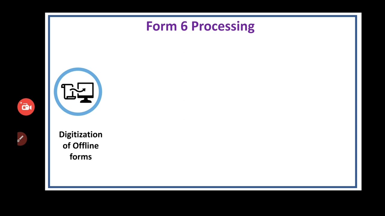 How to fill Form No.6 of ECI for registration of vote.