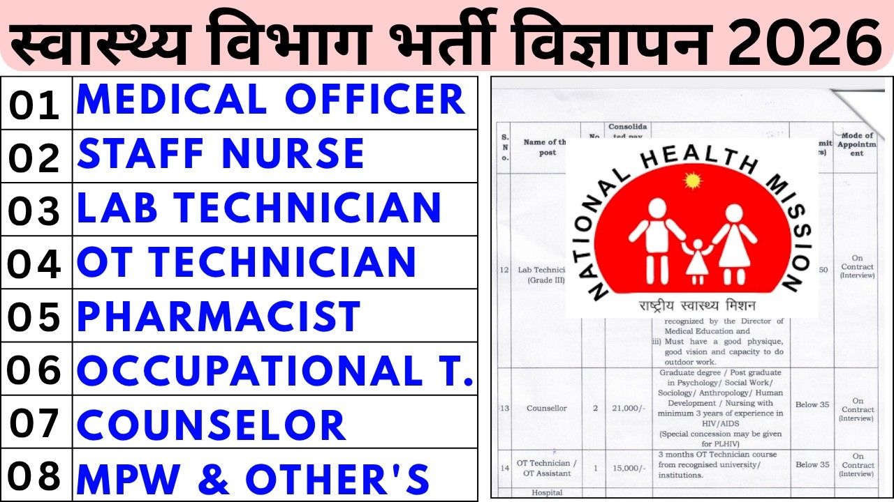 NHM Vacancy 2026 - Staff nurse, Lab technician, Pharmacist, OT Technician, Counselor, MPW #labtech