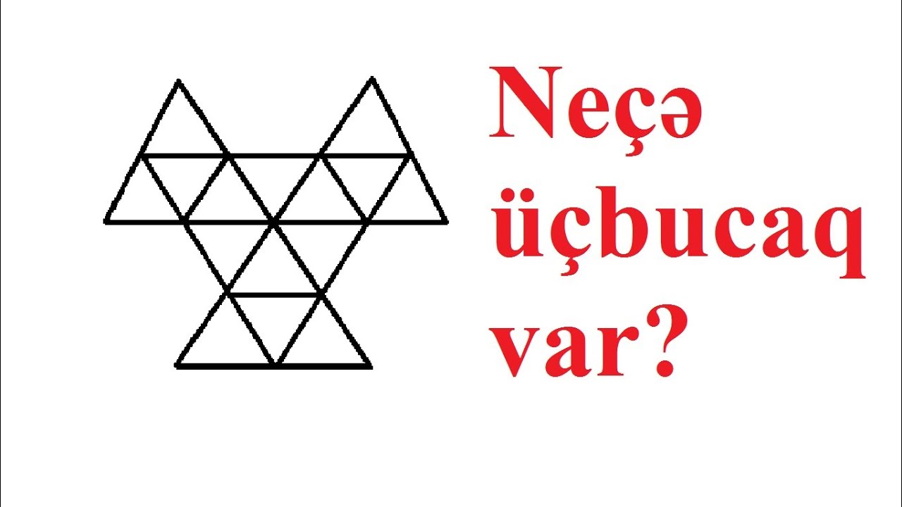 Məntiq dərsləri. Fiqur test məsələ #1. Asan İzah.