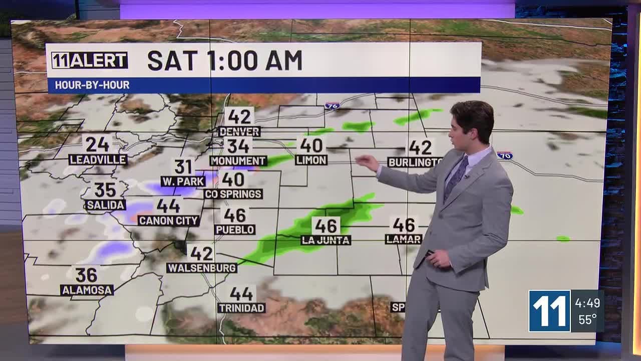 Wednesday evening weather