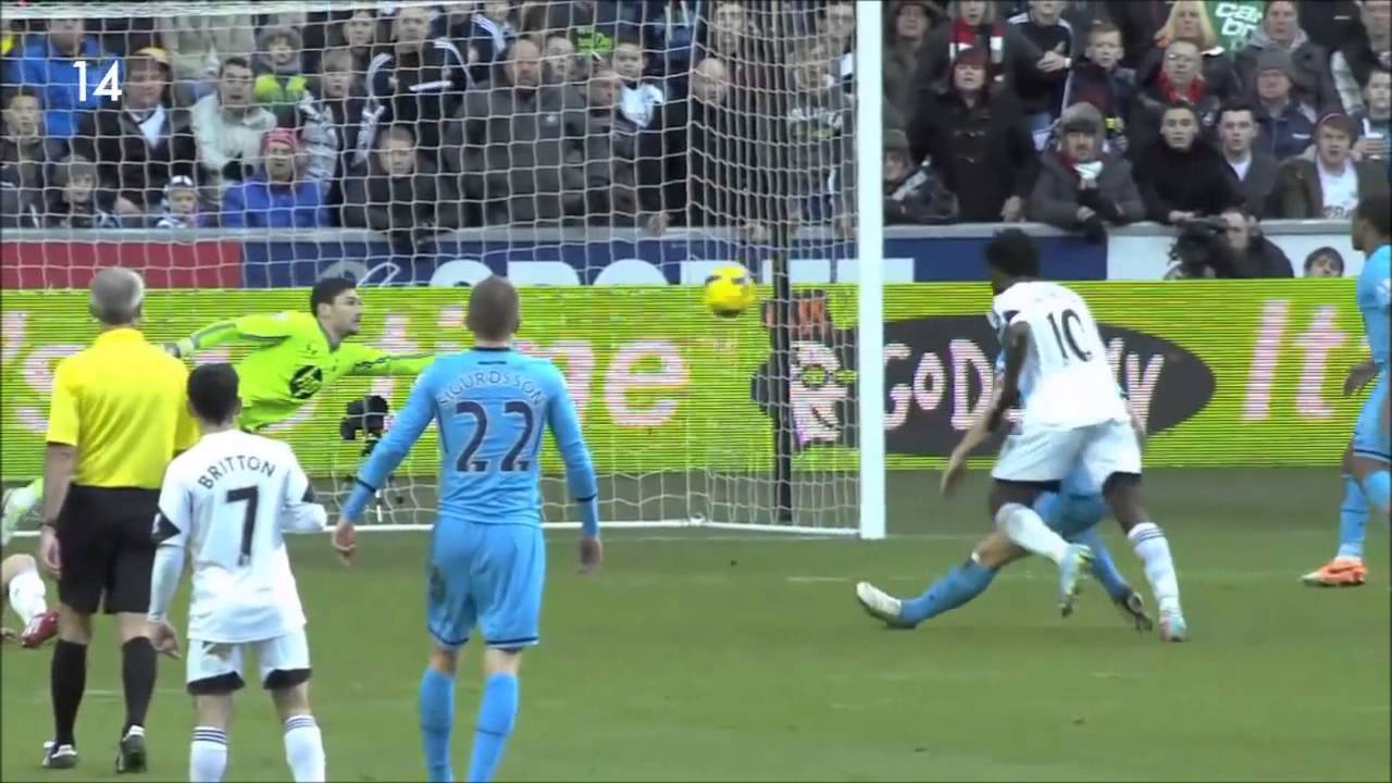 Wilfried Bony-All goals- Swansea