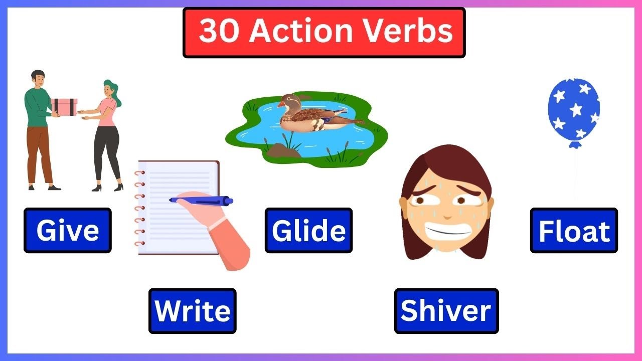 Action Verbs in English with Examples | Learn Action Words for Kids