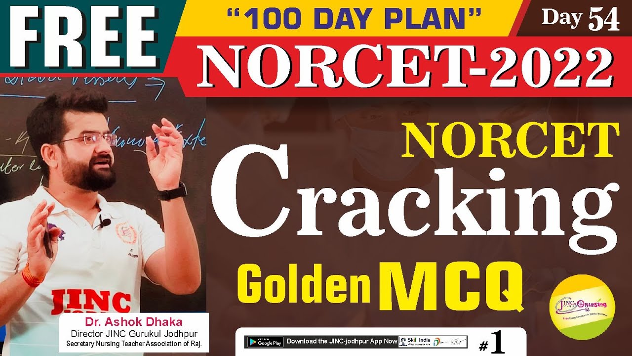 AIIMS | NORCET-Cracking  | Part-1 || Golden MCQ  के साथ  || By  Akki sir