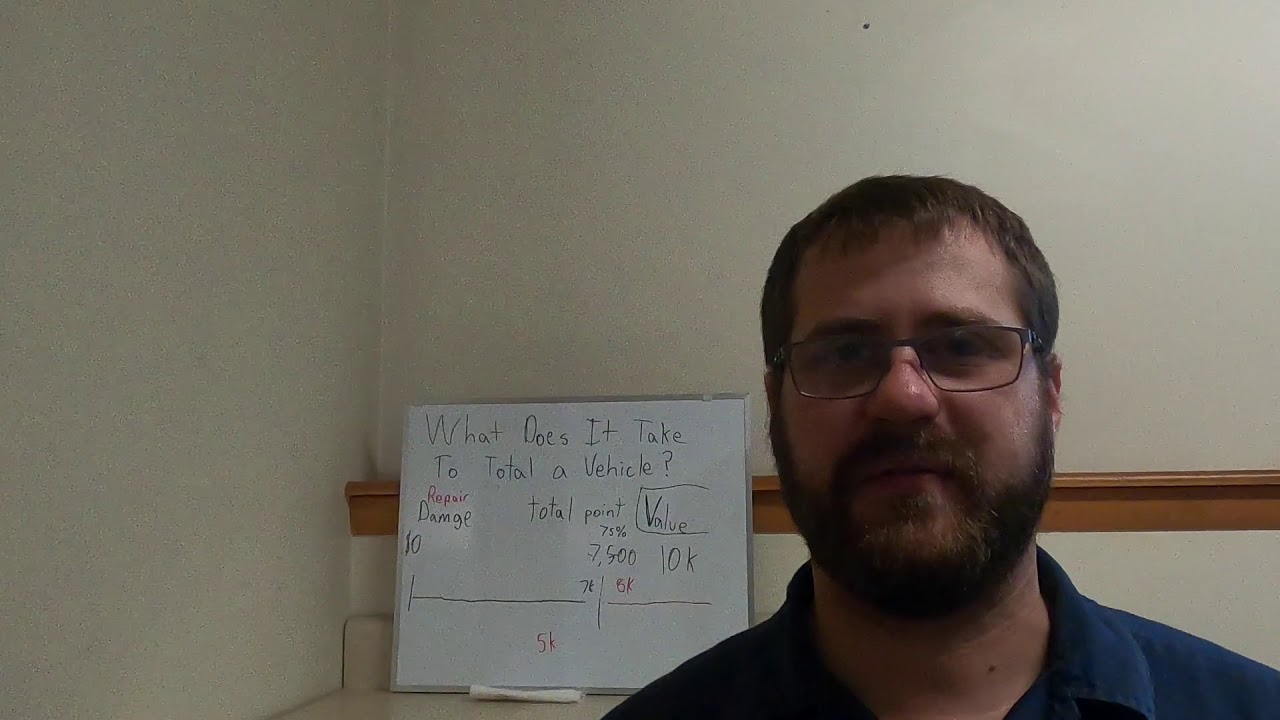 What does it take to total a car?  Explained