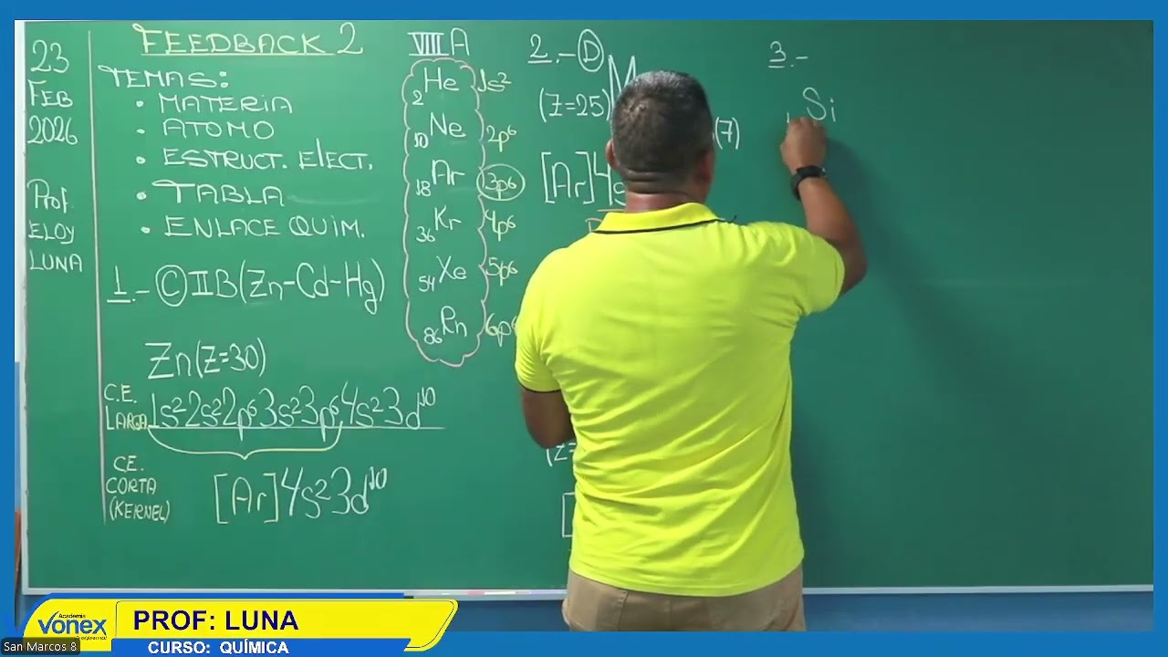 🧪 QUÍMICA | 🔴 FEEDBACK: CONFIGURACIÓN, TABLA PERIÓDICA Y ENLACE - Semana 08 | Ciclo Anual 2026