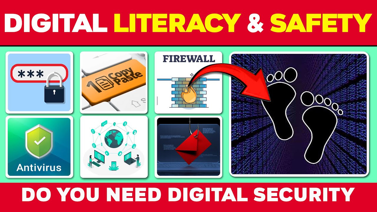 Is Digital Security Important🔐 - QUIZ About Digital Literacy & Online Safety?💻🌐🔐