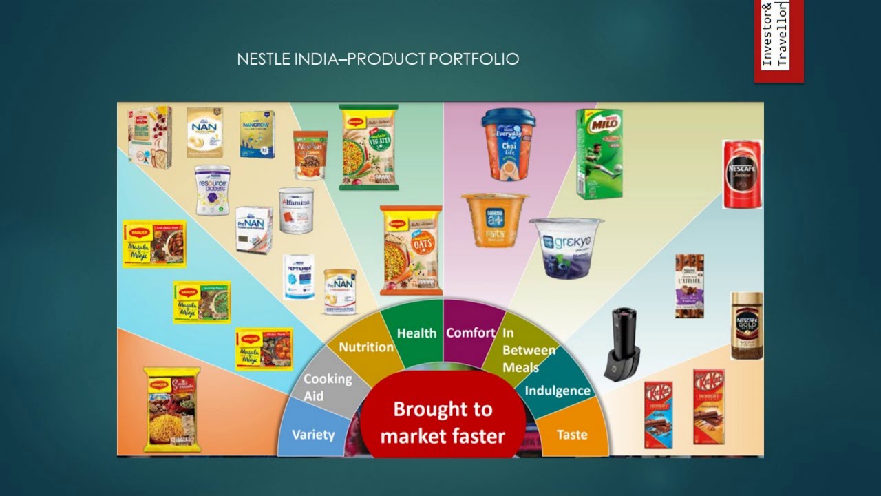 Stock to Understand Nestle India English