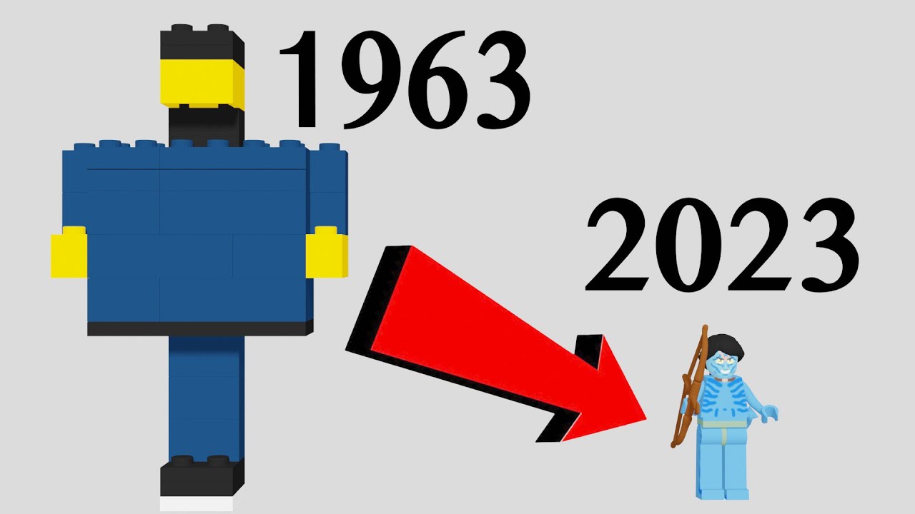 Evolution of LEGO Figures (1963 - 2023)