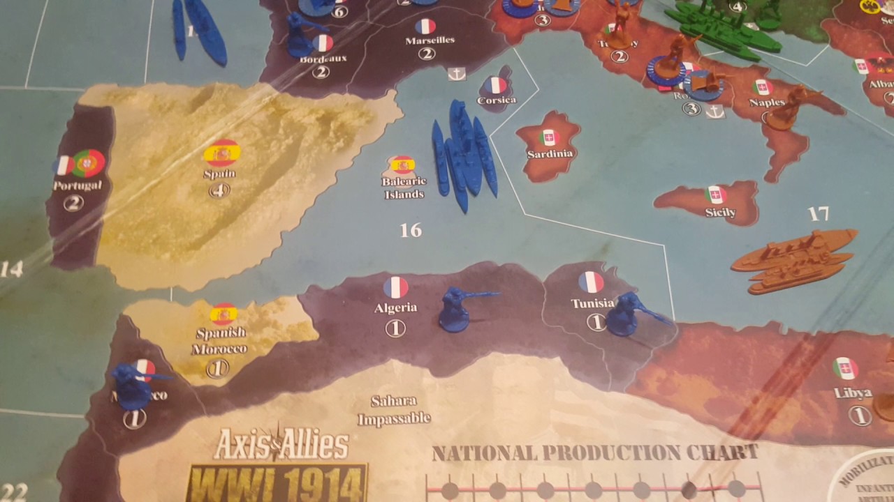Axis and Allies 1914 The Fall Of Austria-Hungary