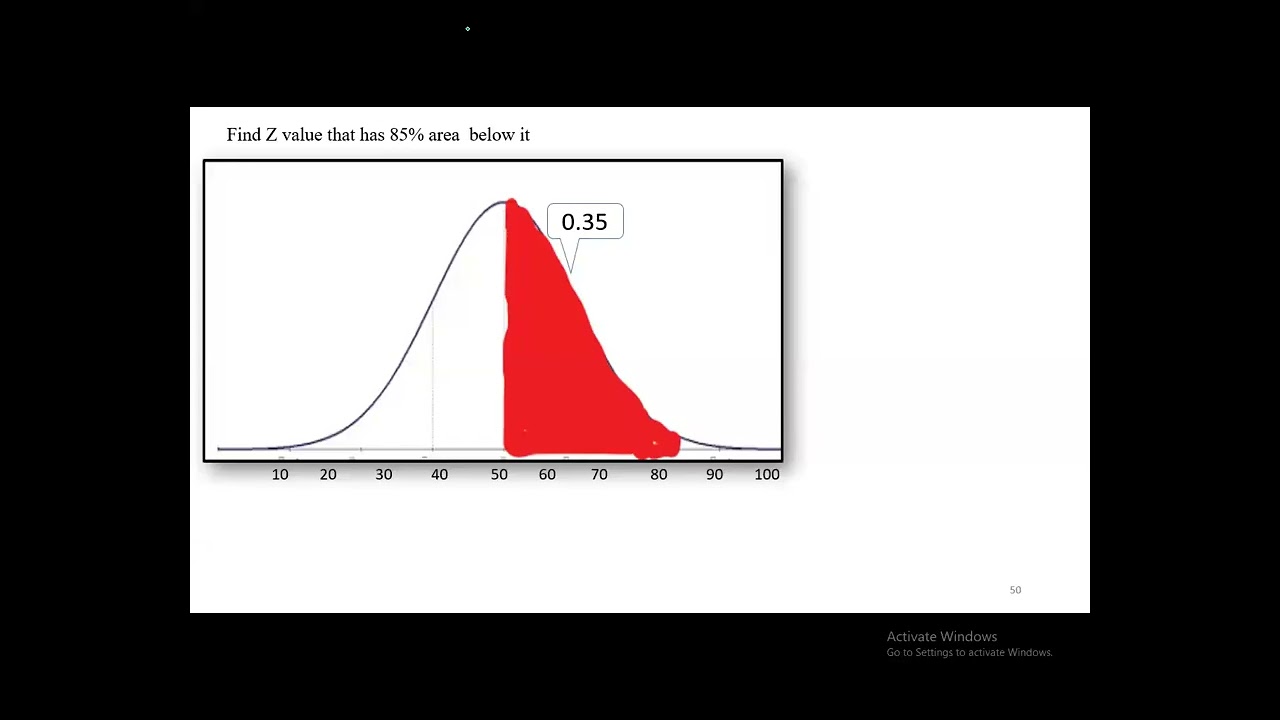 QAB(STAT-Lecture-45)