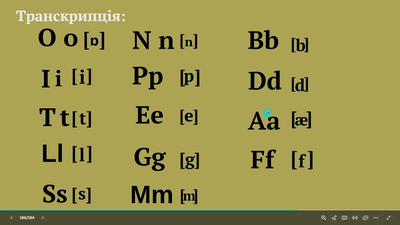 Курс 1 .Урок 10.Англійський алфавіт. Читання англійською. Транскрипція.
