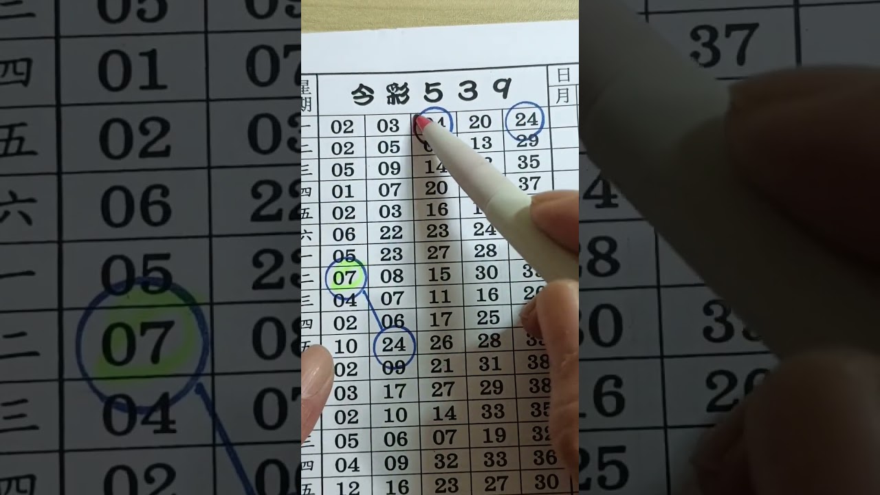 3月25日大船539（1）版路參考，分享