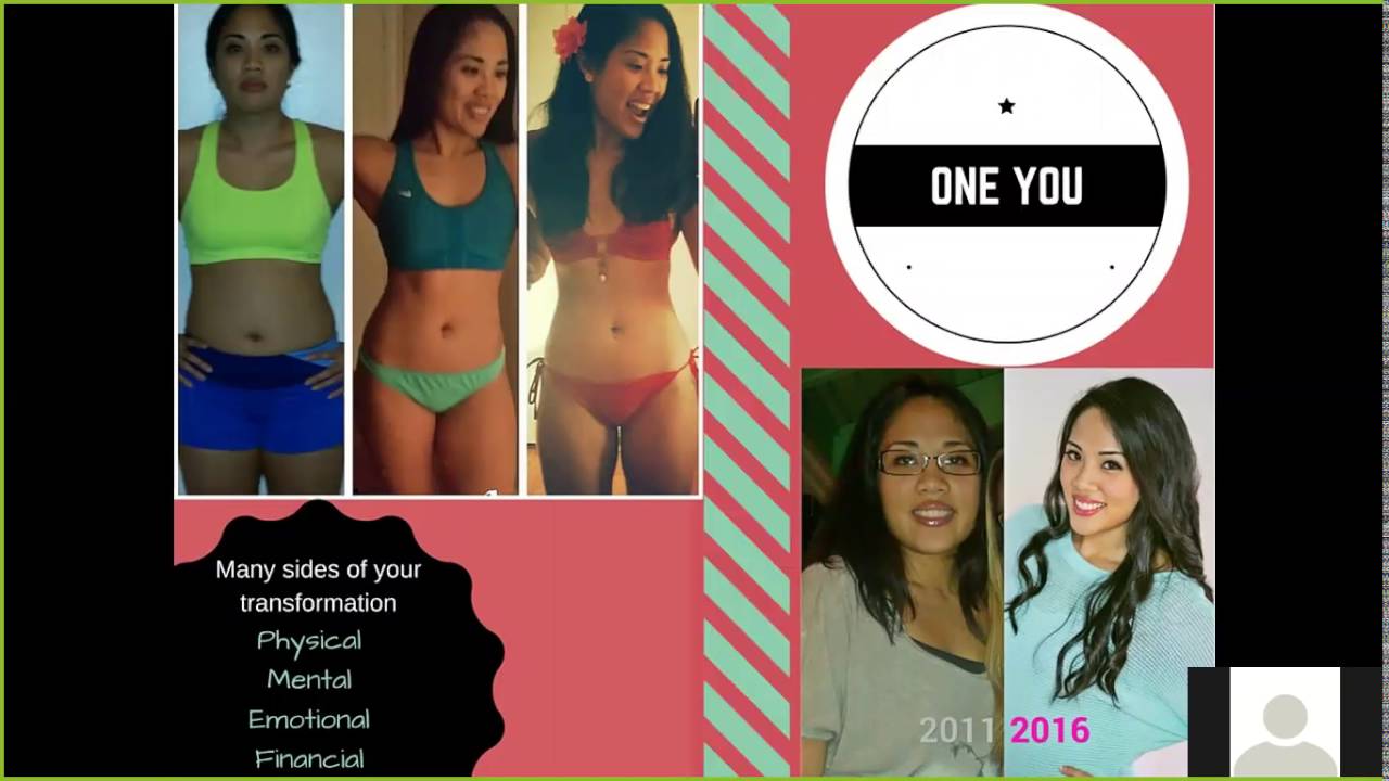 What is Beachbody Coaching?