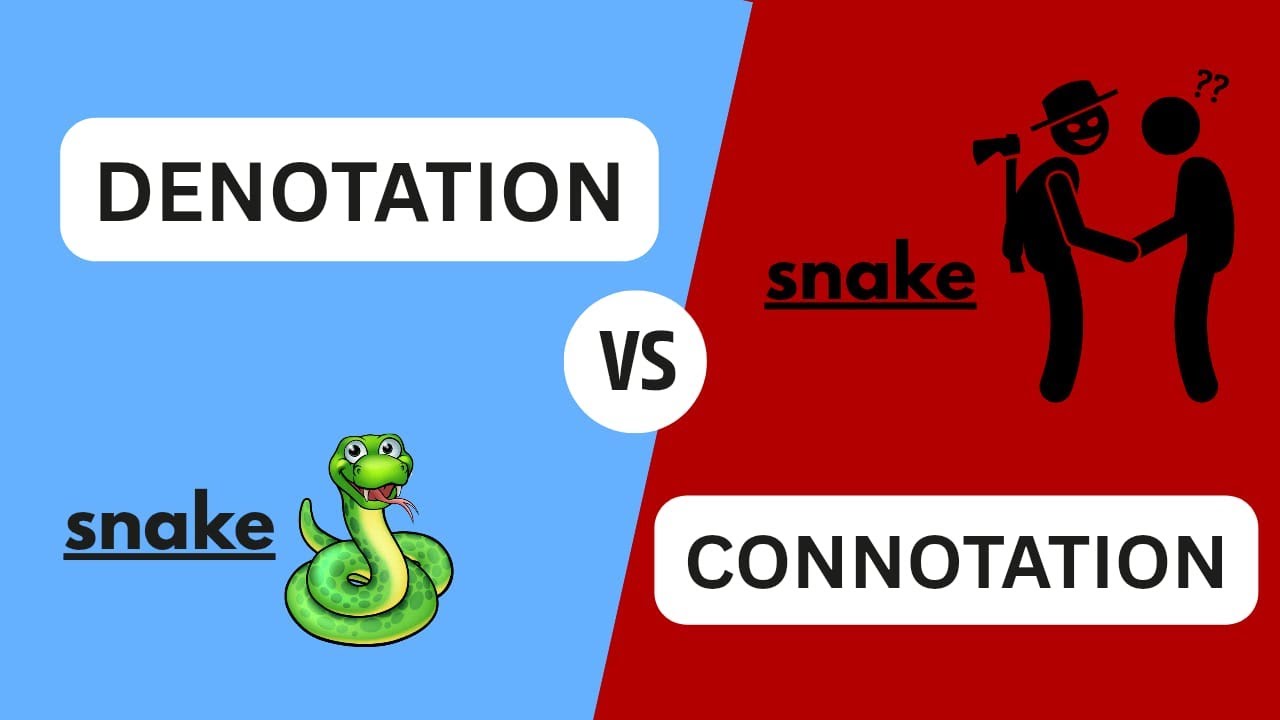 Denotation vs Connotation | Easy Explanation with Examples