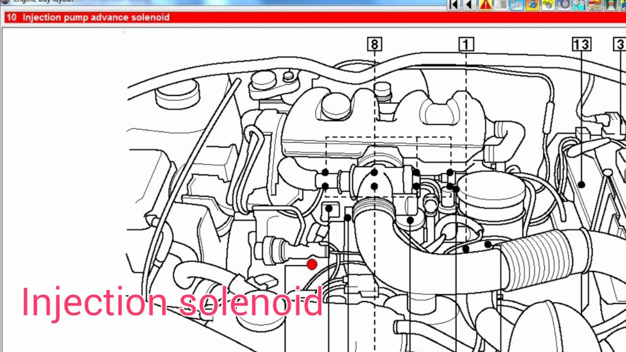[Workshop] Peugeot Partner 1.9D DW8 (WJY) P0170 P1130 DTCs. Injection advance solenoid open circuit.