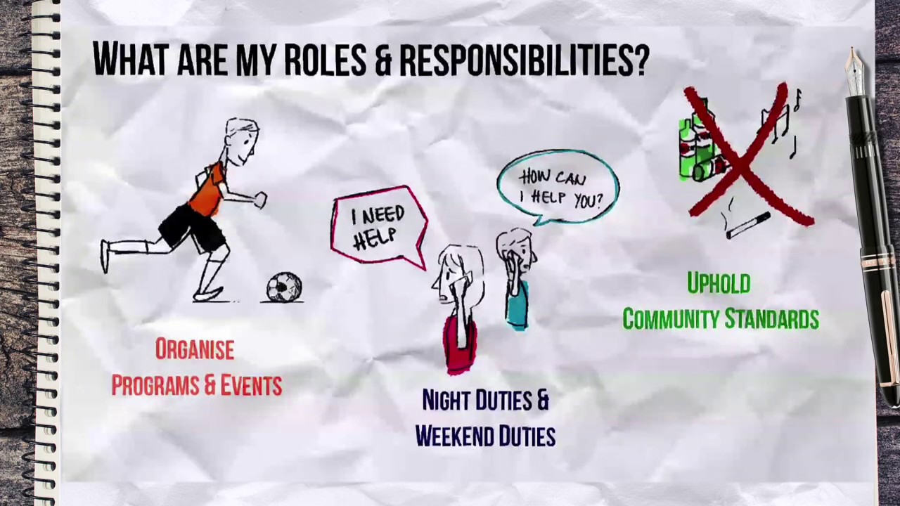 So you want to be a Resident Assistant?