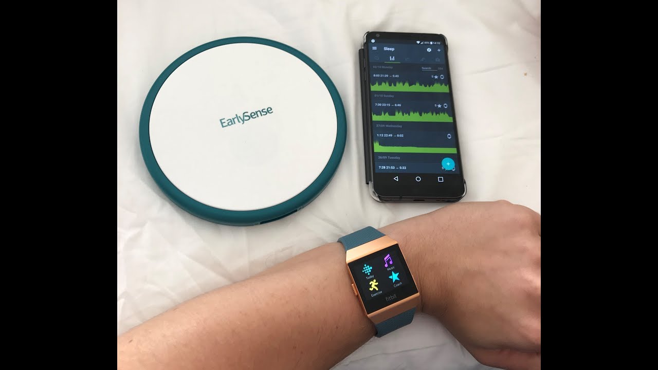 How To Analyze Your Sleep Quality? - The Medical Futurist