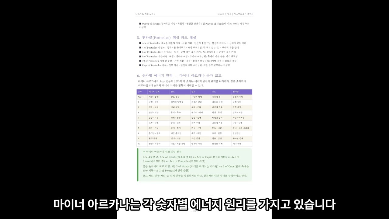 타로카드 핵심 노하우