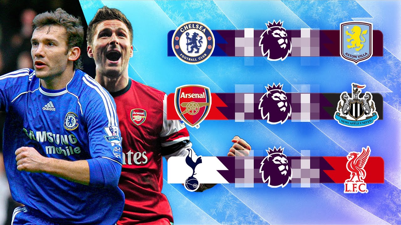 10 Of The Premier League’s Most Memorable Festive Matches