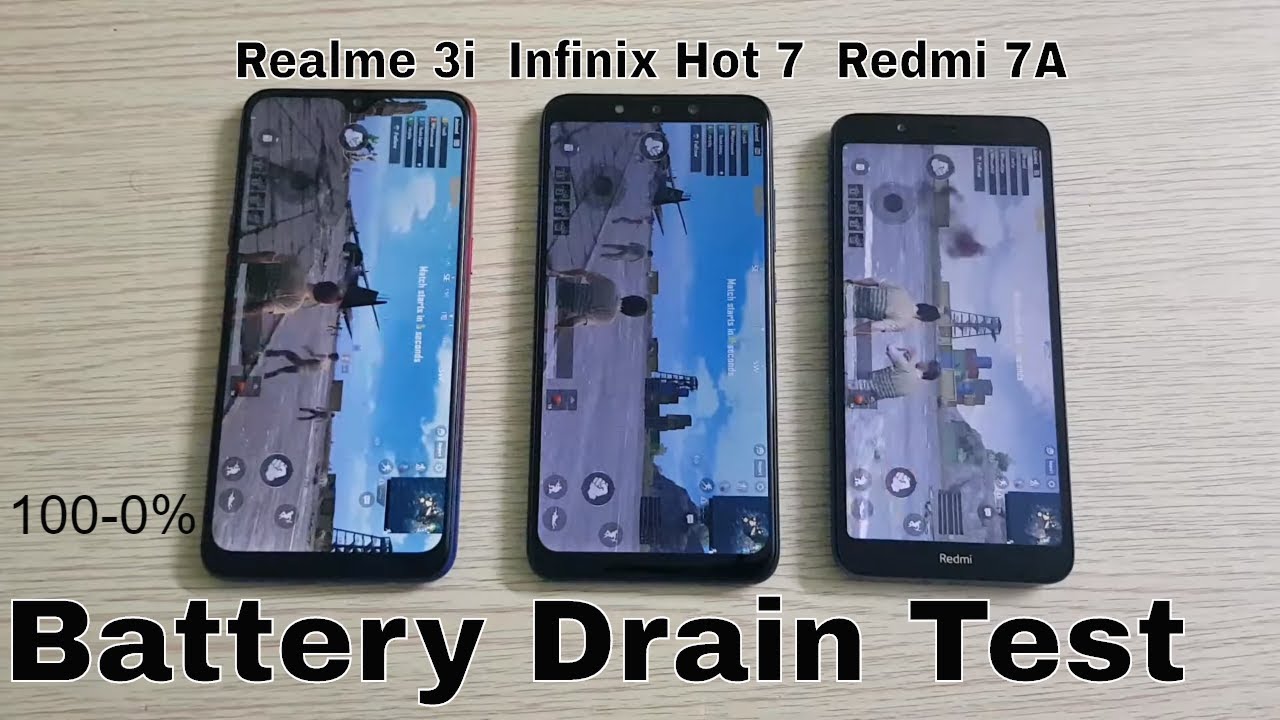 Realme 3i vs Infinix Hot 7 vs Redmi 7A Battery Drain Test