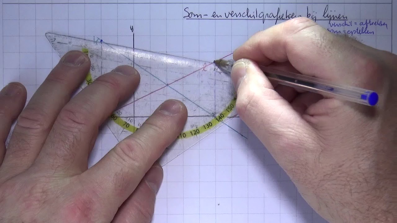 vwo_klas2_12_H3_6 Som- en verschilgrafieken bij lijnen