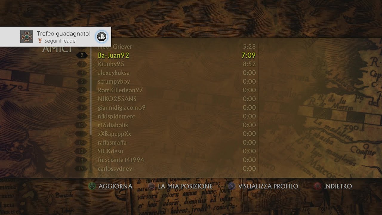 Uncharted PS4 Trofeo 