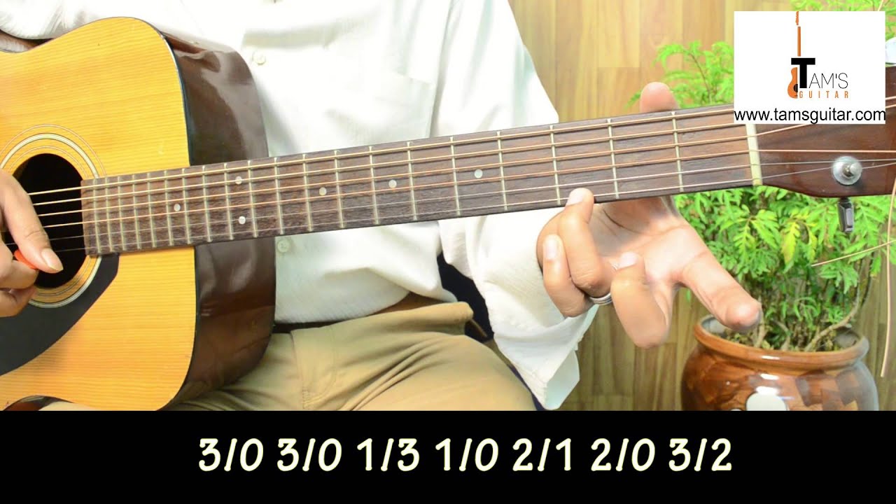 Happy Birthday guitar lesson for beginners and kids (www.tamsguitar.com)