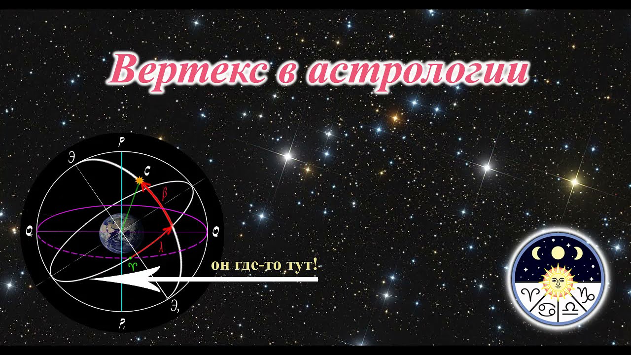 Вертекс в астрологии