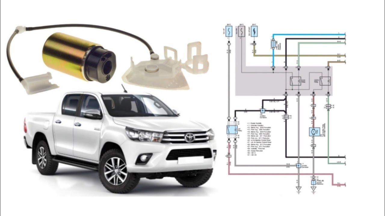 Toyota Hilux Engine Cranking But Not Starting❓Ipdm & Fuel Pump Relay location How To Fix Fuel System