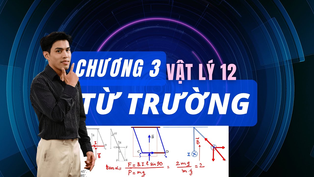 Chữa bài tập nâng cao chương 3  từ trường | Vật Lý 12