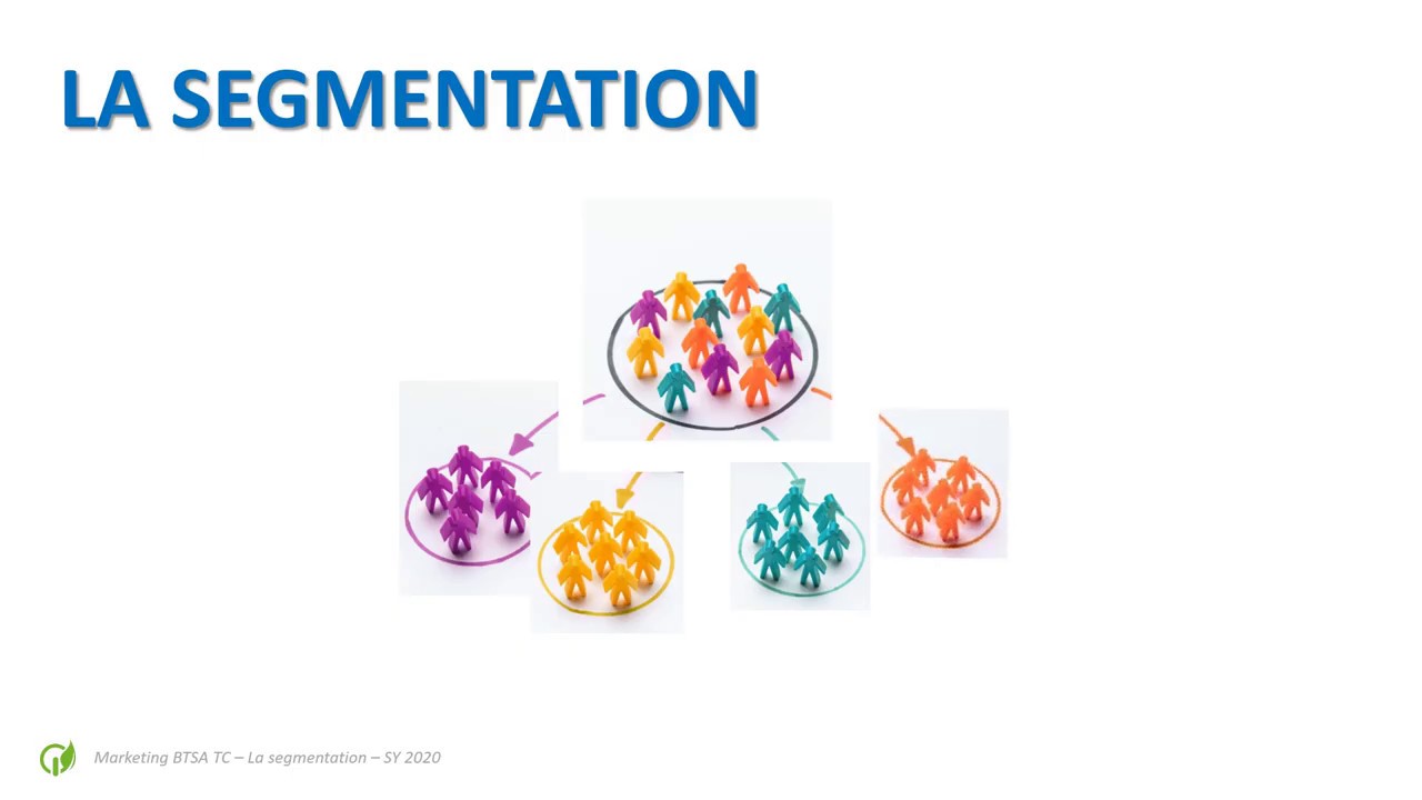 Cours SY - Marketing - Segmentation