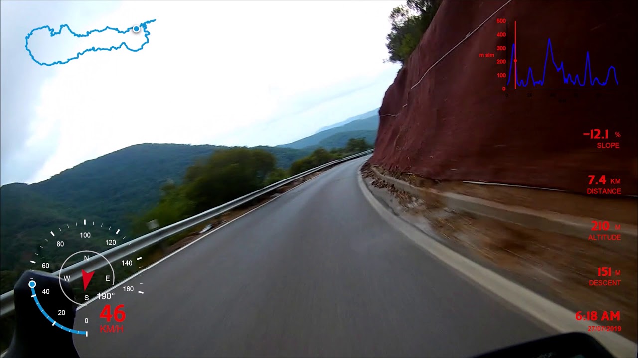 Discesa del Volterraio KOM [Bici da Corsa]