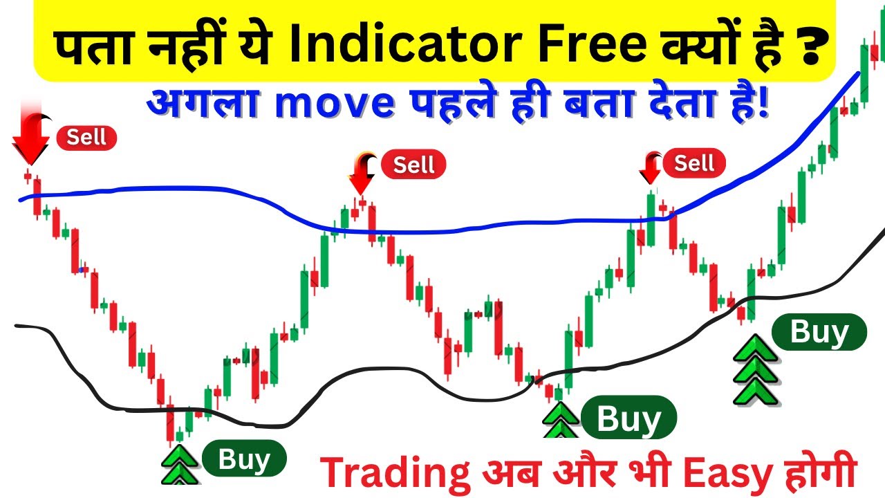 TradingView का BEST Free Buy Sell Indicator | Highly Accurate Intraday Setup!