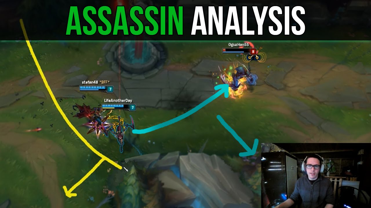 Assassin Analysis - Opening & Timing Examples