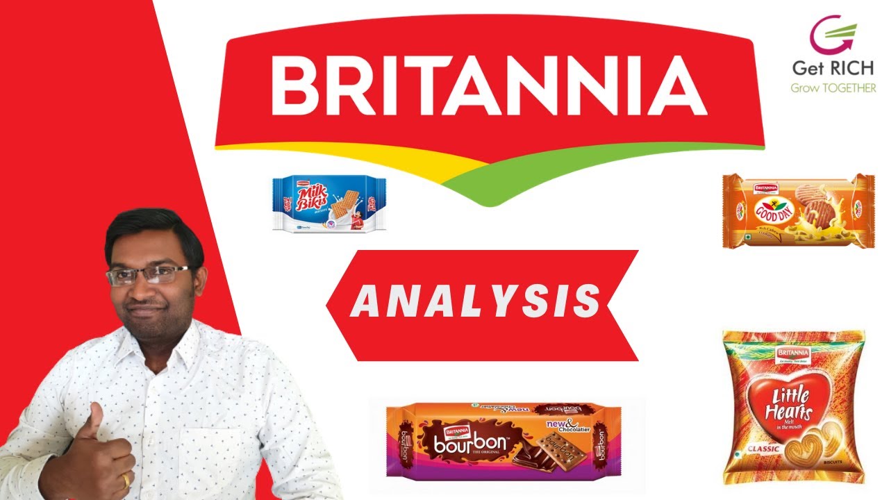 Fundamental analysis of Britannia Industries ltd | Should you invest?