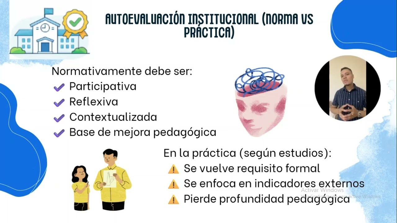 Evaluación institucional: entre el control de resultados y la construcción de mejora pedagógica