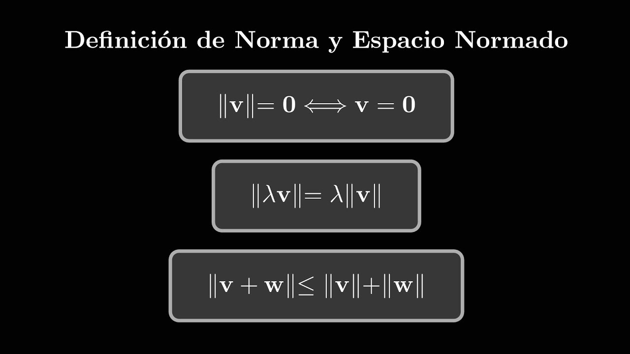 Los Espacios Normados Curso de Análisis Matemático