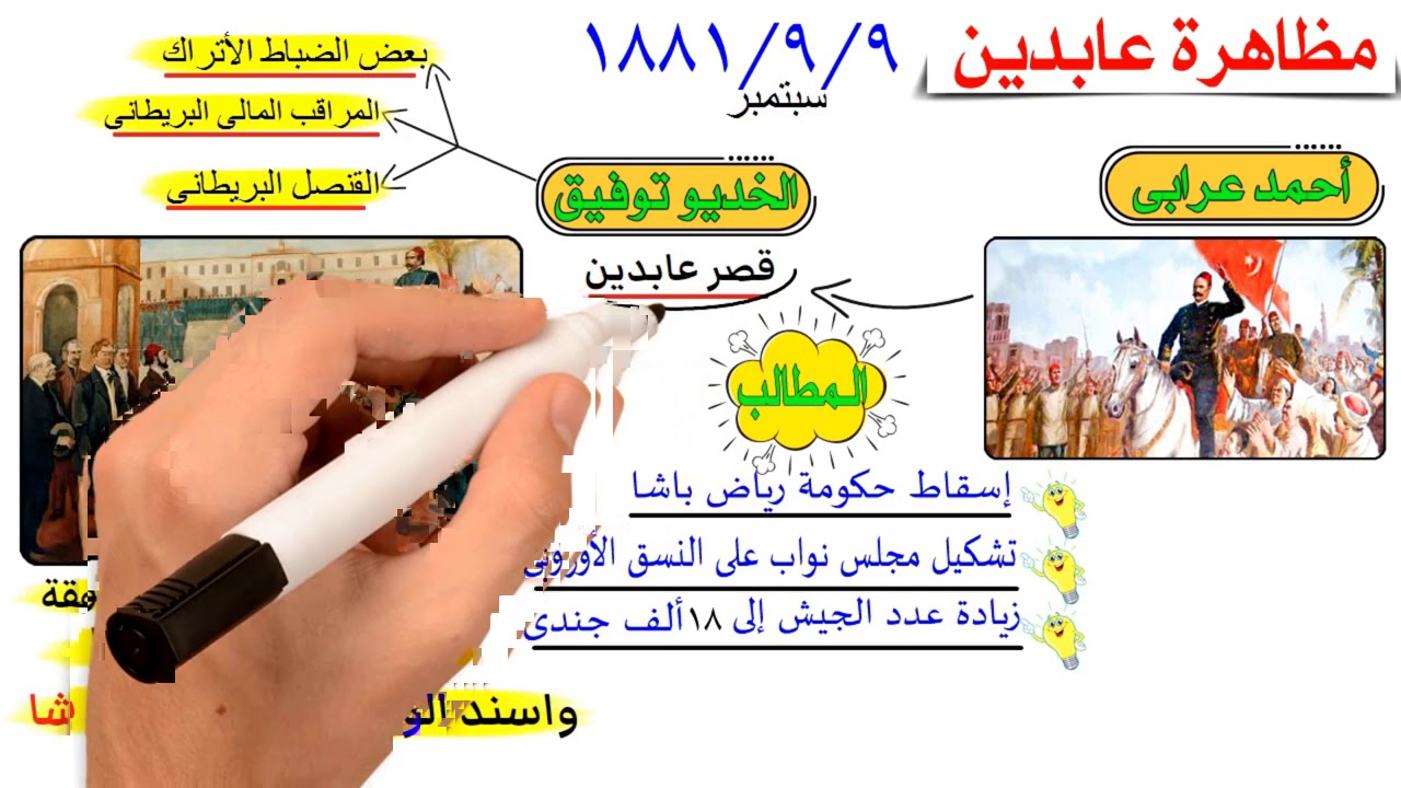 الحركة الوطنية والثورة العرابية للصف الثالث الإعدادى | الوحدة 4 تاريخ الدرس 2